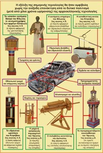 37addb2b60d54d826508cdb385ebce15da09908b_museum_of_the_ancient_greek_technology_kostas_kotsanas_ancient_olympia_3.jpg